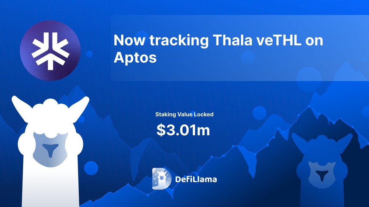 Now tracking @ThalaLabs veTHL on @Aptos Deposited THL and get veTHL
