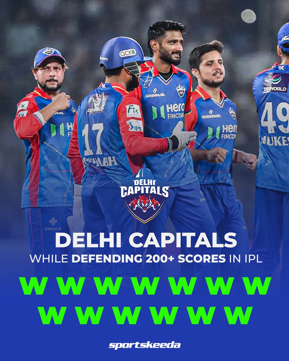𝗪 written all over it! 🔵💪

#DelhiCapitals #RishabhPant #CricketTwitter #IPL2024