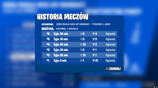 TOP 15 🇪🇺 MONDAY MIX