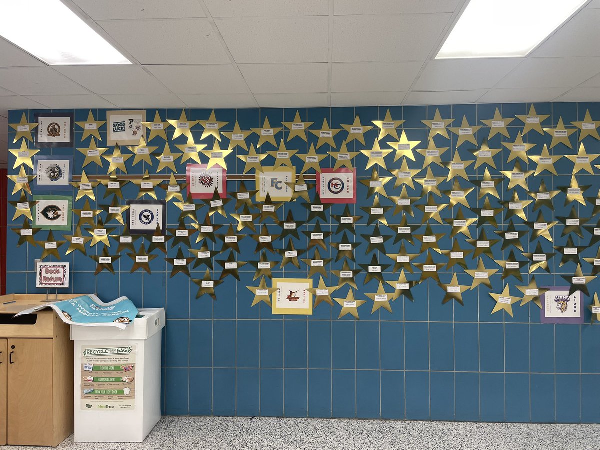 Oh the places our 8th graders will go! ⭐️ We are proud of our students attending ALL VBCPS high schools next year… the majority of our Plaza ✨ STARS 🌟 will be Stallions 🐎 or Cavs next year! ❤️#FutureReady