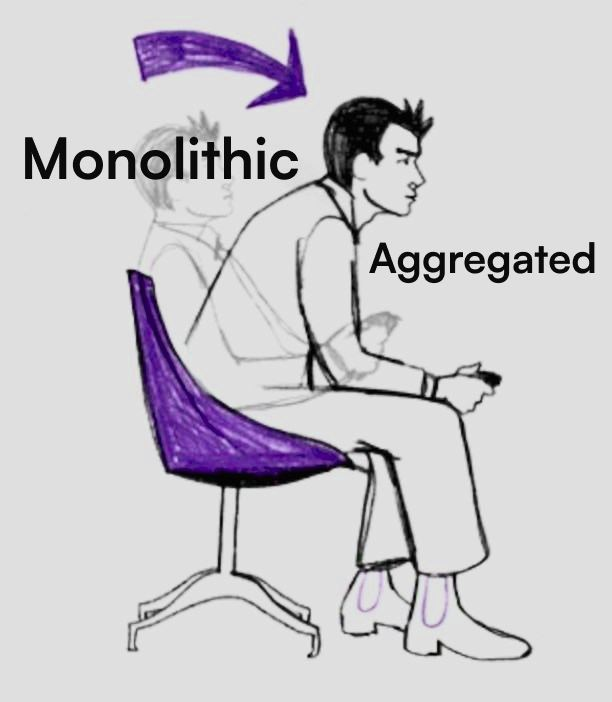 Sit back = Monolithic Lean forward = Aggregated