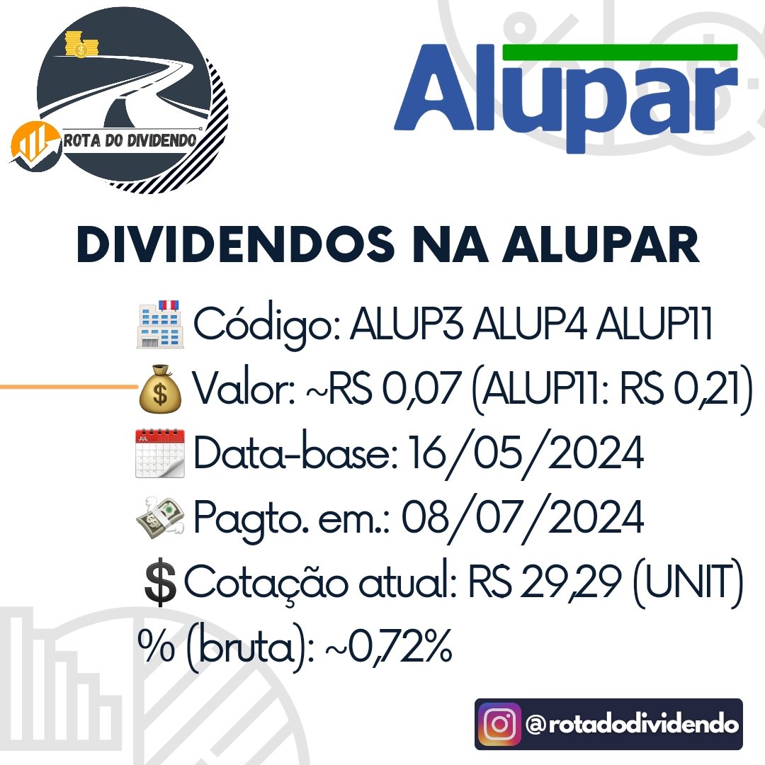 RotadoDividendo's tweet photo. #ALUP3 #ALUP4 #ALUP11: INFORMAÇÃO DE PROVENTOS DA ALUPAR
Aprovado novo pagamento de proventos na Alupar com valor de R$ ~0,07 ALUP3 e ALUP4 e R$ 0,21 ALUP11. Data com dia 16/05/24 e Pagamentos em 08/07/2024. #alupar #dividendos https://t.co/sp5ZUxAOKY