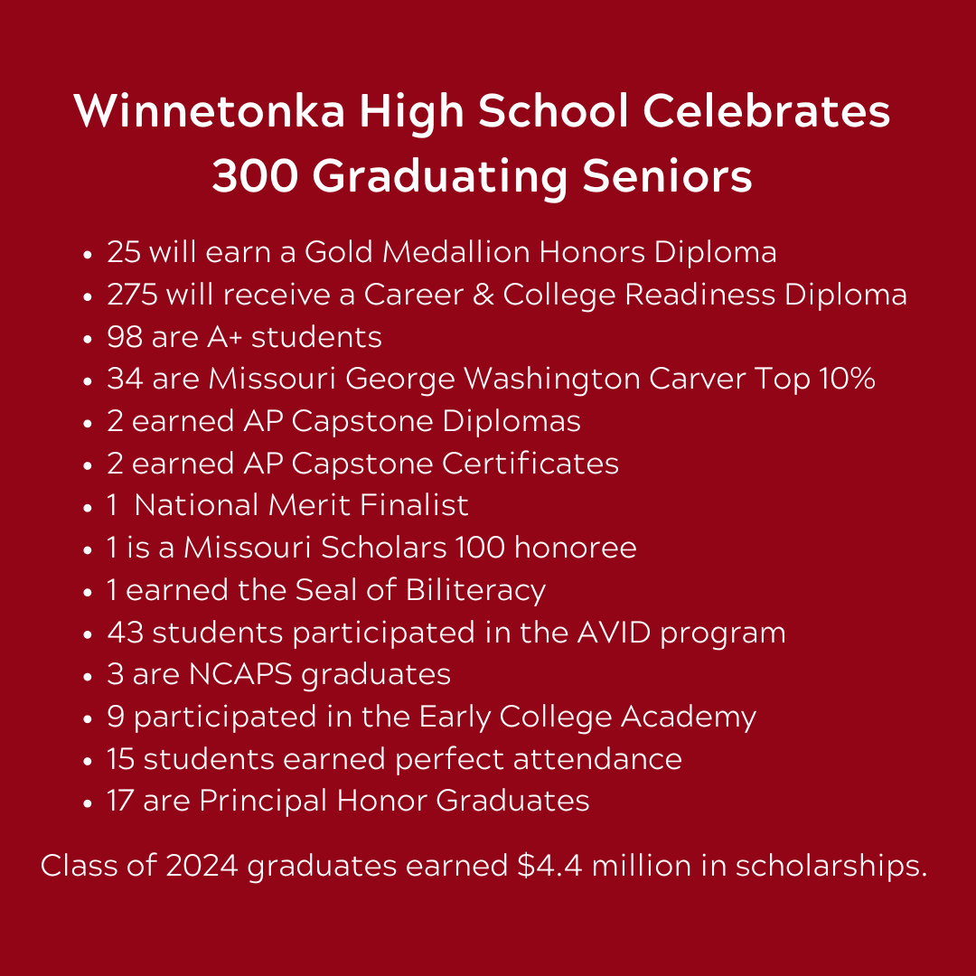 You did it, @Winnetonka #Classof2024! A HUGE congratulations to our 300 seniors that will graduate from Winnetonka High School tonight! #TonkaNation