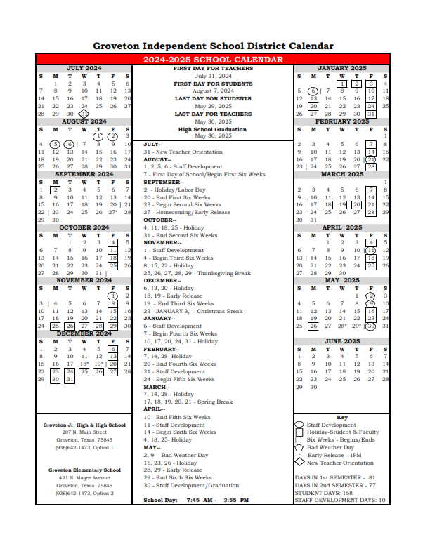 Groveton ISD tweet media