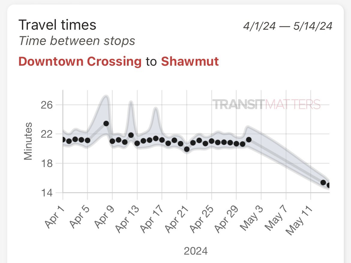 Nevin Lorden tweet media