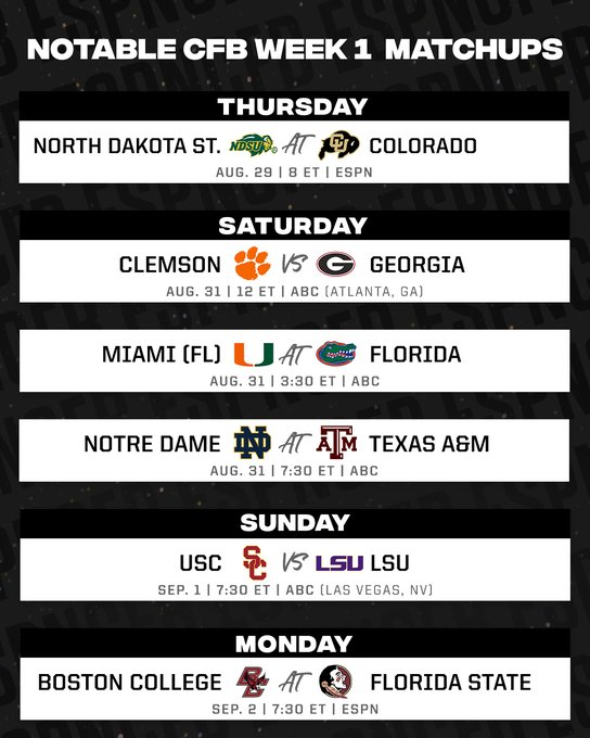 MPF_IV's tweet photo. @cjogara Not telling at all... even if UF was decent, UM has been mid and you have 3 other National Brands playing big game https://t.co/8BkiLfUrk7