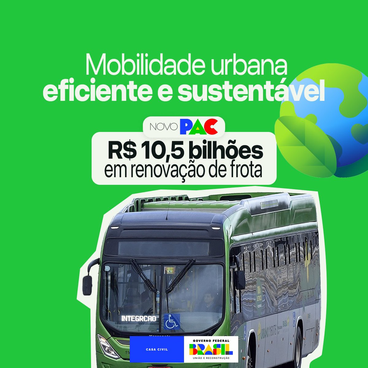 O #NovoPAC investe na aquisição de 2.529 ônibus elétricos, 2.782 Euro 6 e 39 veículos sob trilhos. Os novos veículos integram eficiência energética e baixo consumo de combustível, contribuindo com a redução das emissões de CO2 e com a qualidade de vida nas cidades brasileiras.