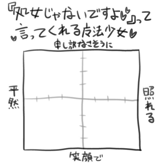 明日の労働はこれ考えて乗り切るよ…🥰 