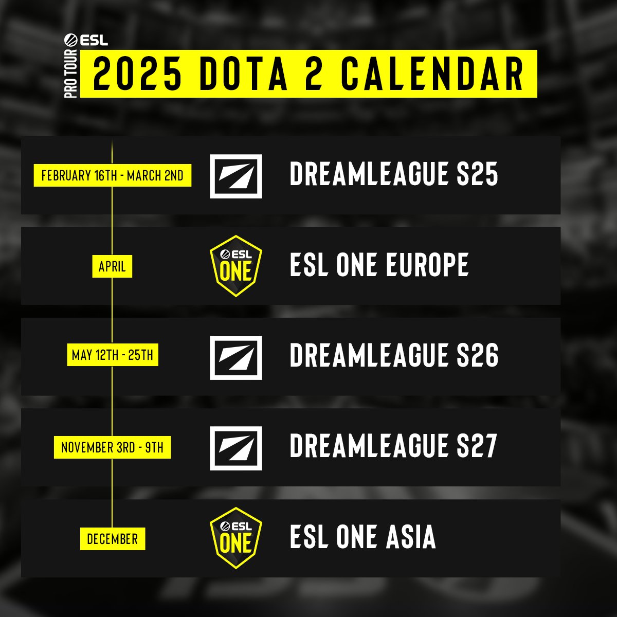 We're not even halfway through 2024 yet but we already have big plans for 2025!! 🤩 This is the #ESLProTour Dota 2 Calendar for next year 👇
