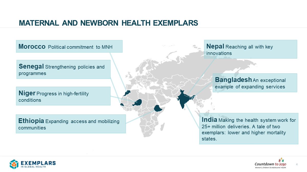 📣 Just published! Discover groundbreaking findings from the Maternal Newborn Health Exemplars Study, shedding light on how seven countries achieved remarkable reductions in maternal and newborn mortality. More: 👇 countdown2030.org/countdown-news… @Countdown2030 @exemplarshealth