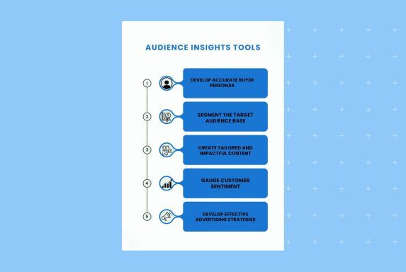 Our new blog reveals the power of audience insights tools. Learn how to uncover consumer trends, grasp audience interests and create hyper-targeted campaigns. birdeye.cx/mk15k1