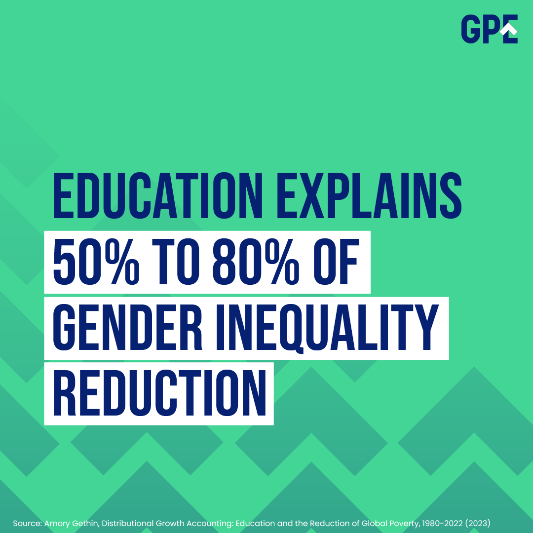 Quality education is key for creating a more equitable and gender-equal world. Funding education is the accelerator to empower more girls and women for a sustainable future. #FundEducation