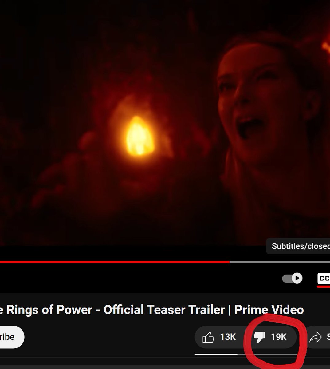 The Rings of Power already ratioed
#TheRingsOfPowerS2