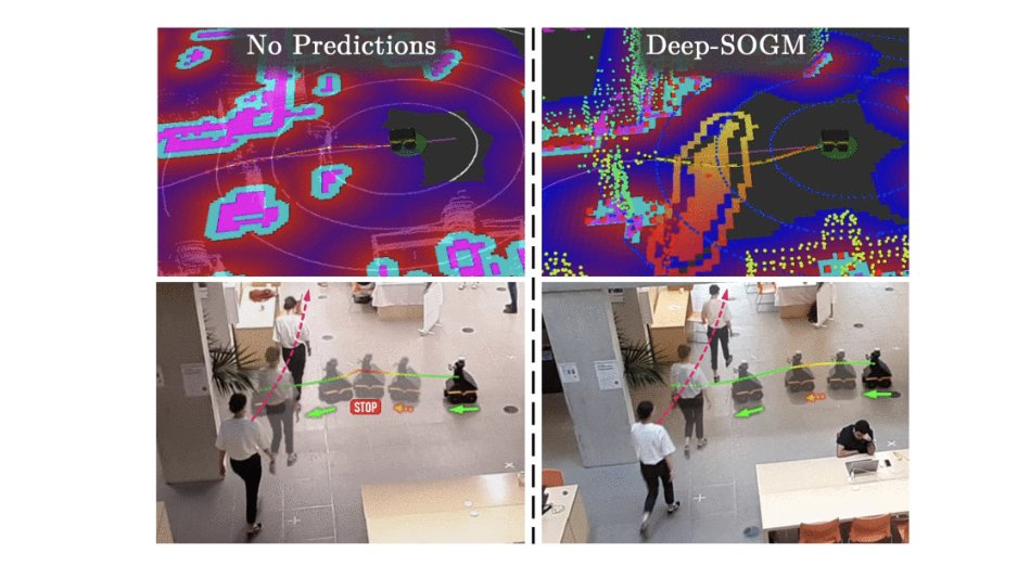 IeeeTro's tweet image. Thursday at 10:30am @ieee_ras_icra come check out a recent T-RO paper on learning to predict dynamic scenes to enable indoor navigation by researchers @UofT and @apple.
ieeexplore.ieee.org/document/10252…
#LaserRadar #HeuristicAlgorithms #DeepLearninginRobotics #LearningandAdaptiveSystems