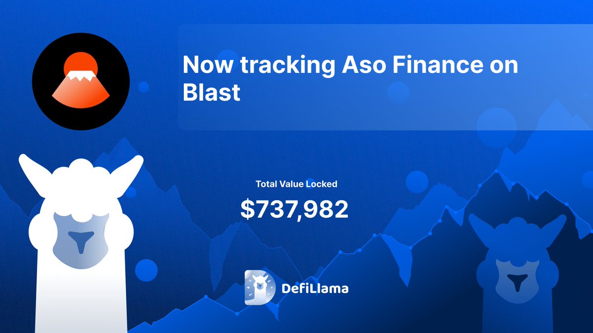 Now tracking @Aso_Finance on @Blast_L2 

A lending protocol on Blast_L2. Users earn yields from bribe-reward tokenomics & share 100% protocol profits by staking $ASO