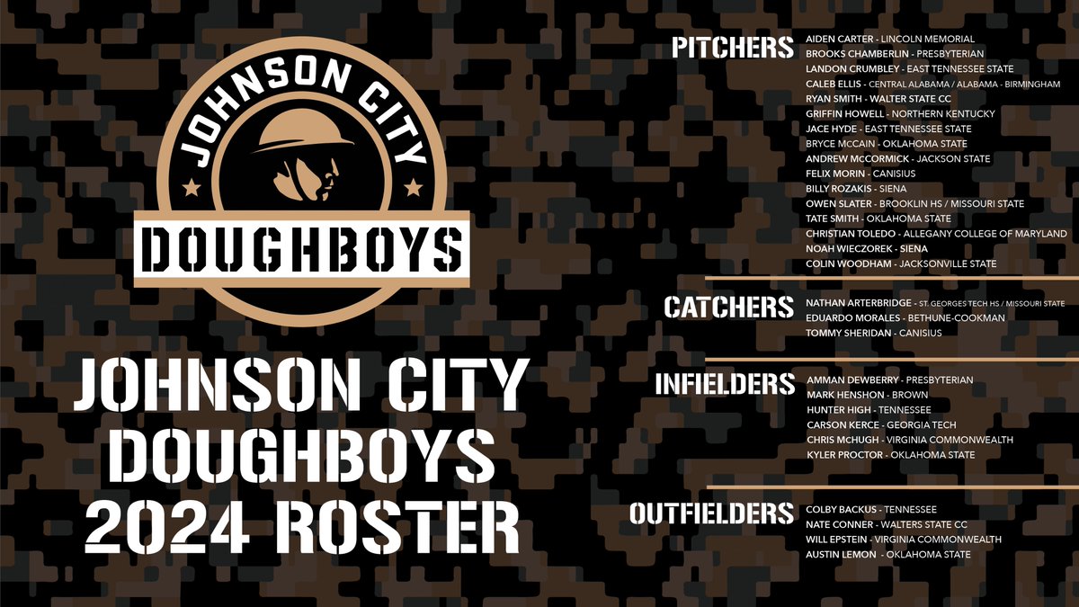 🚨🚨 Here is your 2024 Johnson City Doughboys! 🚨🚨 Read below for more information. 🔗: appyleague.com/johnson-city/n… @AppyLeague