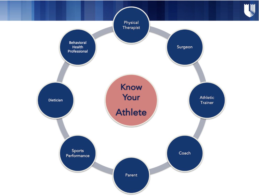 DukeHOD14 tweet media