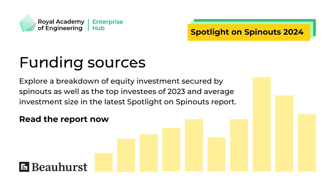 How much equity investment went into UK spinouts in 2024? Who were the top investees? Find out this and more in the new edition of 'Spotlight on Spinouts' from @RAEng_Hub and @Beuahurst: raeng.org.uk/policy-and-res…