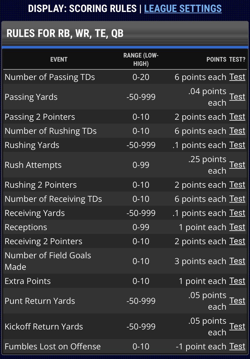 GeraldParker385's tweet photo. Anyone looking to take on an orphan? $30 a year but 2024 is free with 2025 payment. 12 team 1QB on @MyFantasyLeague https://t.co/SRBB6iCGsP
