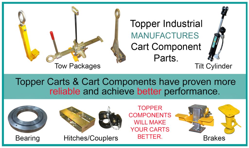 TopperInd's tweet image. Topper Industrial manufacturers cart components for #materialhandlingcarts. 
topperindustrial.com/cart-component…