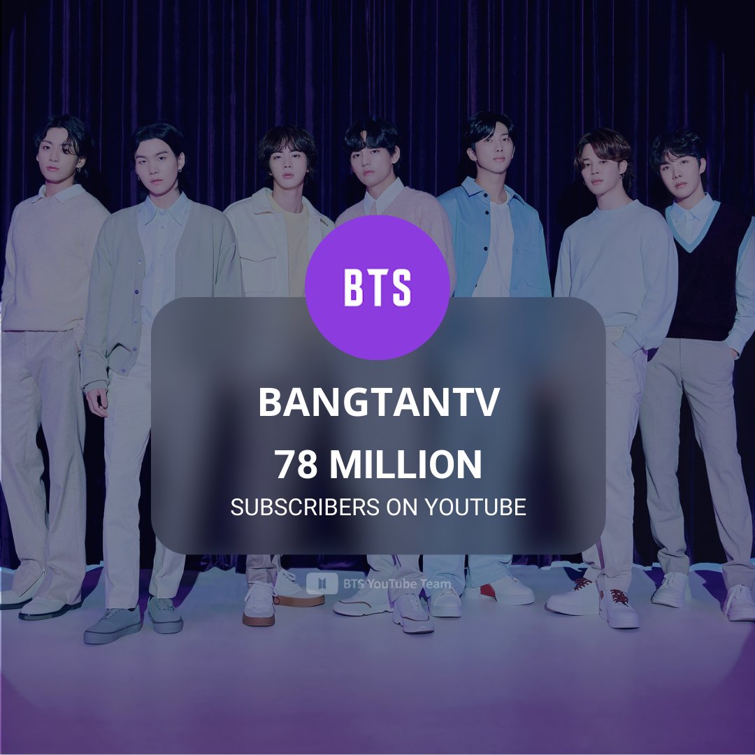 BANGTANTV has surpassed 78M Subscribers on YouTube! (youtube.com/@BTS)