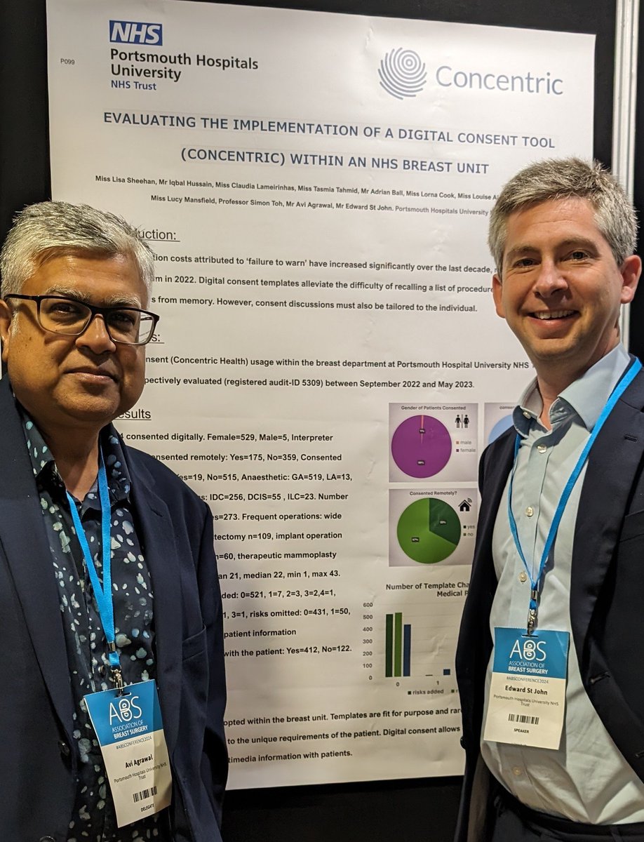 Evaluating the implementation of a digital consent tool @Concentric_Hlth within an NHS breast unit #ABS2024 @ABSGBI Well done @lisash33han and our team @PHU_NHS @PHUresearch @sbrihealthcare