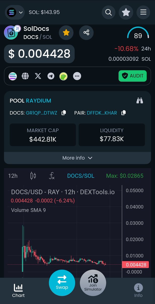 QUAMF_CHOCULA.QNT 👻 tweet media