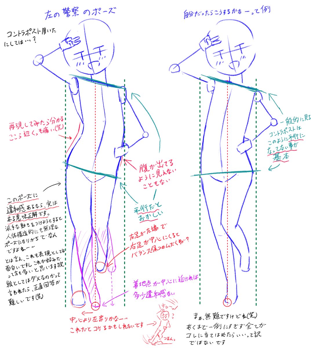 興味深いトピックだったのでコントラポストについて

もしポストの趣旨が「コントラポストだとしてもこの違和感は何？」だとしたら、提示された絵に関してはおかしいと感じるのは実は正しいと思う

自分なりに描いて追究してみたけど、まぁ確かに違和感はある。これやっちゃダメとは強く言えないけど