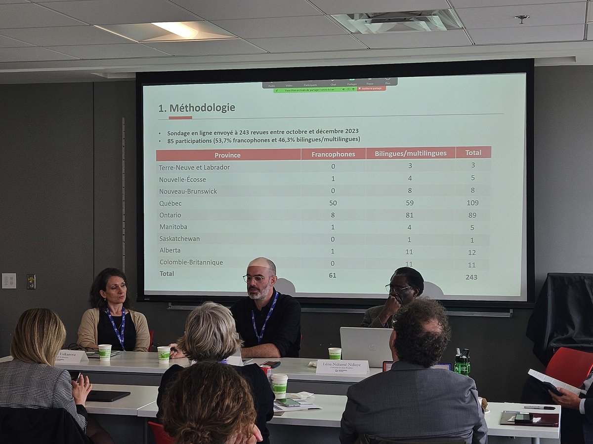 Sylvain St-Onge, de l'<a href="/ICRML_CIRLM/">ICRML-CIRLM</a>, s'intéresse quant à lui à la situation des revues canadiennes francophones ou biligues - notamment sur le plan du fonctionnement et du financement - ainsi qu'aux effets de l'anglicisation sur leurs activités. #AcfasC14