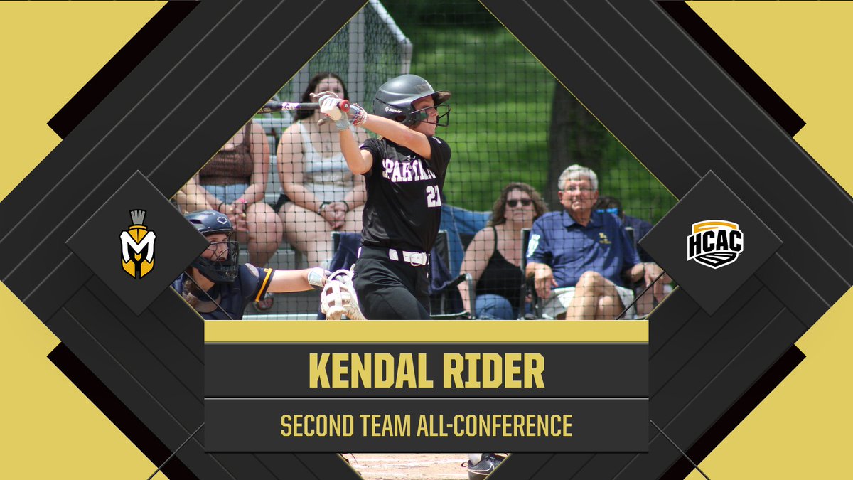 SOFT: Kendal Rider named 2nd Team All HCAC! The First Year outfielder finished the season batting with a .376 average in 33 games!

Read: bit.ly/4dyLCcd

#MUSpartans | #SpartanPride