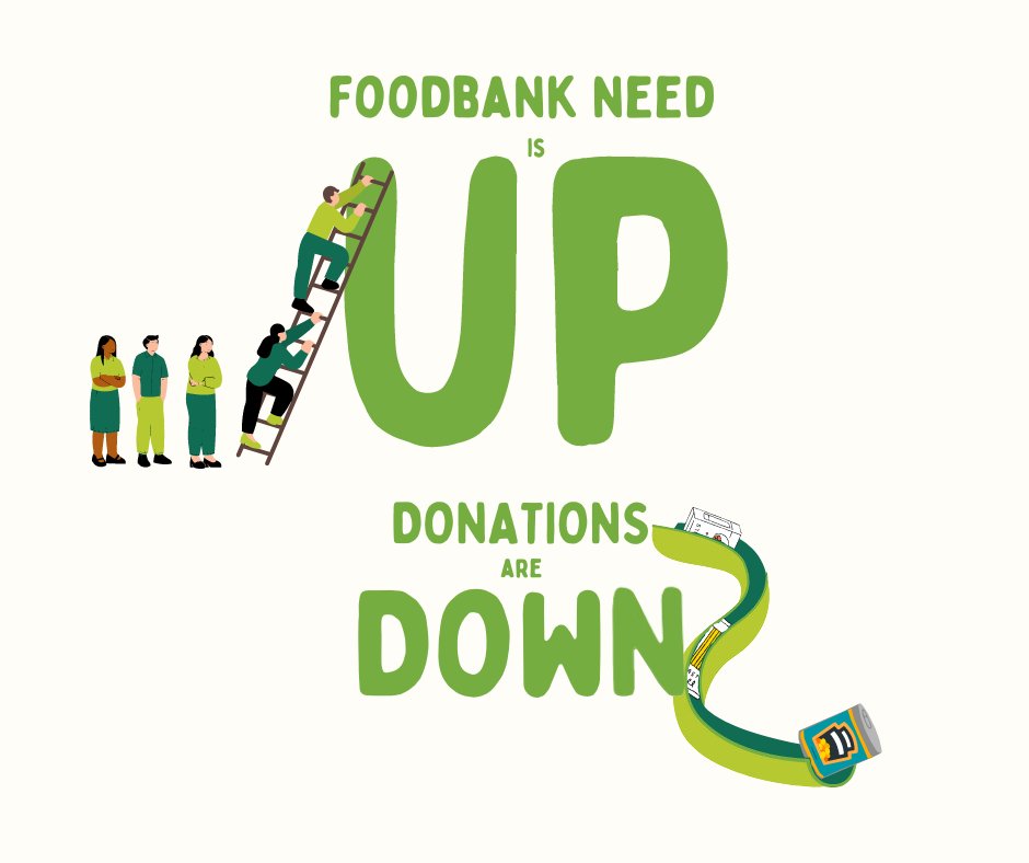 Across Edinburgh the need for foodbanks continues to go up, while donations of food are going down as more and more people struggle to afford the essentials. If you can, please donate £25: shorturl.at/dsM37 or find out how to donate food: edinburghfoodproject.org/donate-food/