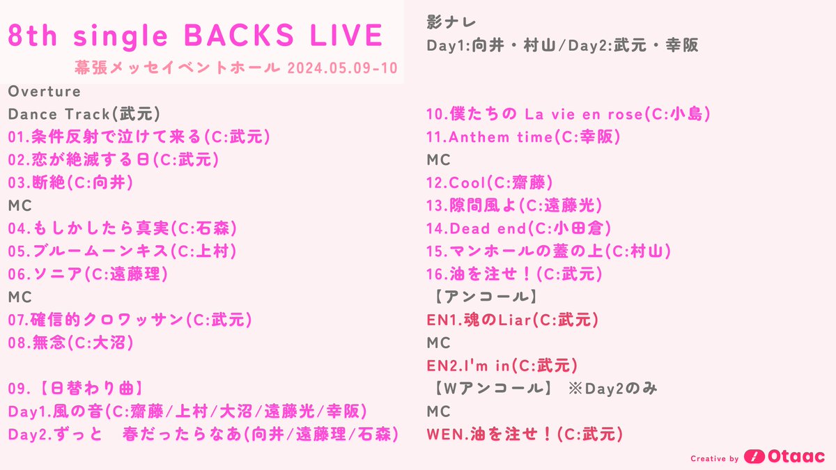 back number 直筆セットリスト 東啓介 コンサート 『Connecting