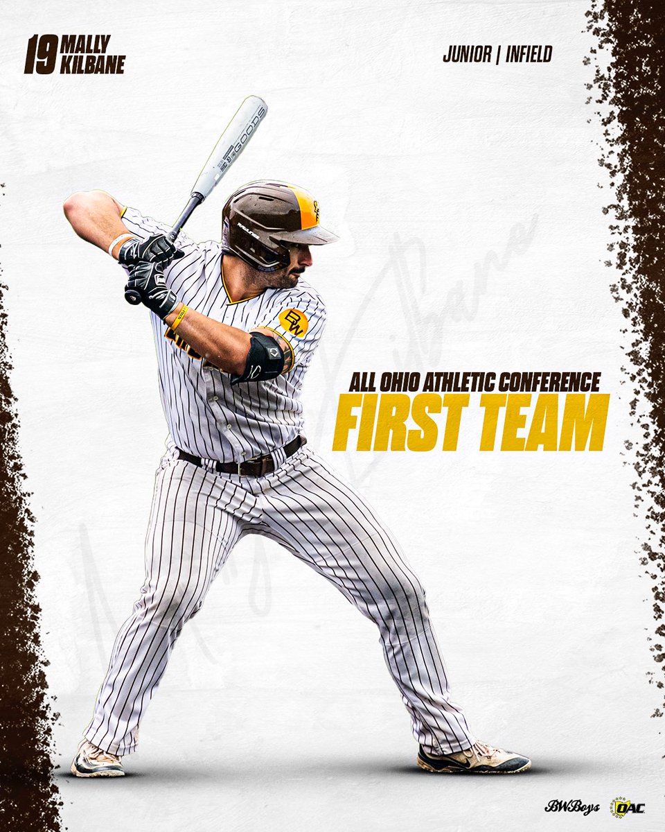 BWUBaseball's tweet photo. 𝗔𝗹𝗹 𝗢𝗔𝗖 𝗙𝗶𝗿𝘀𝘁 𝗧𝗲𝗮𝗺 

▪️Mally Kilbane 
▪️Joey Marousek 
▪️Tyler Walker (Pitcher of the Year)

#BWBoys | #d3b https://t.co/kmX4IuheDU