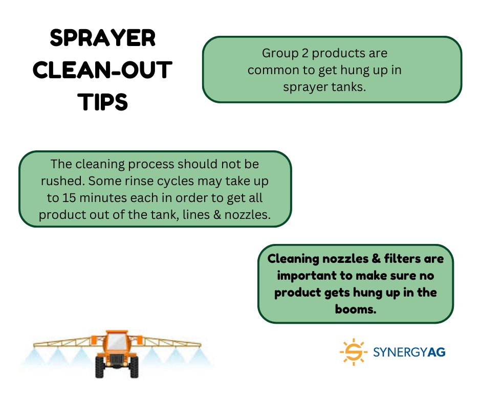 Cleaning out your sprayer is important to make sure that products do not get hung up & potentially cause crop damage. It's important to clean out your sprayer when you are switching to a new crop or using a different herbicide group.
#SyneryAg #rootsyoucancounton #sprayer