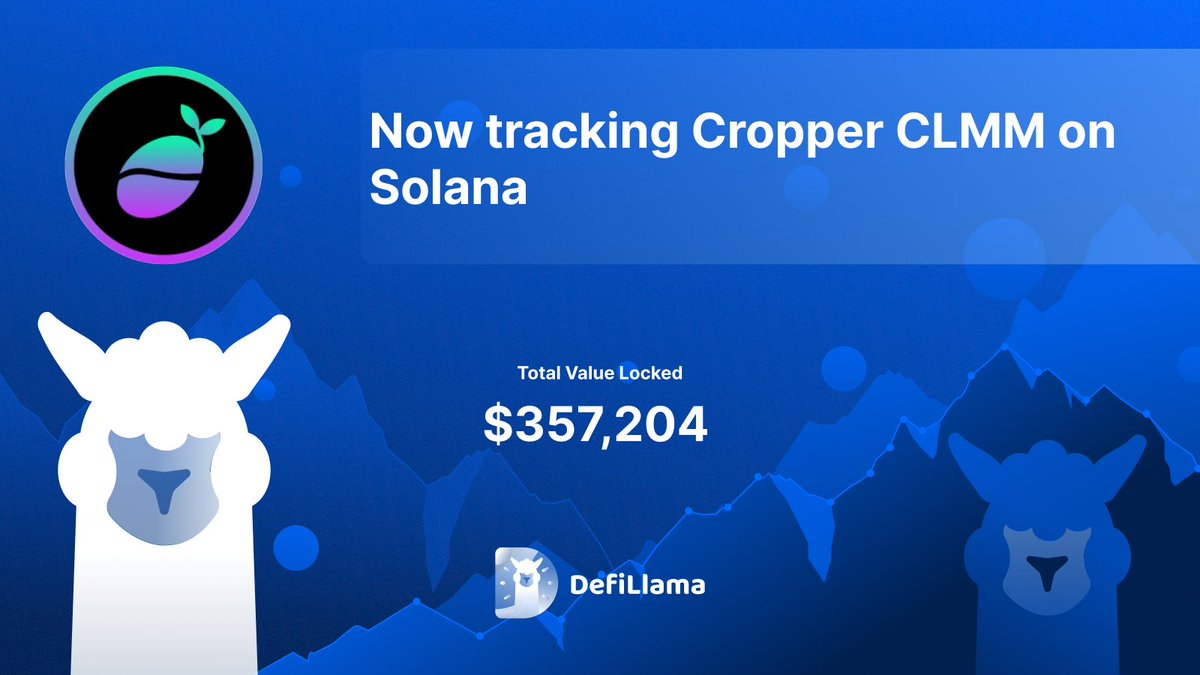 Now tracking @CropperFinance CLMM on @solana Cropper's CLMM DEX on Solana