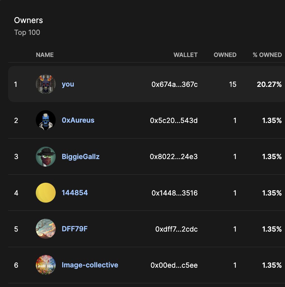 shepherd_vito's tweet photo. 15 more shots..
Who misses it?
RT and leave your ETH wallet.
#meme #nowar #anondrop https://t.co/31u89l95rm