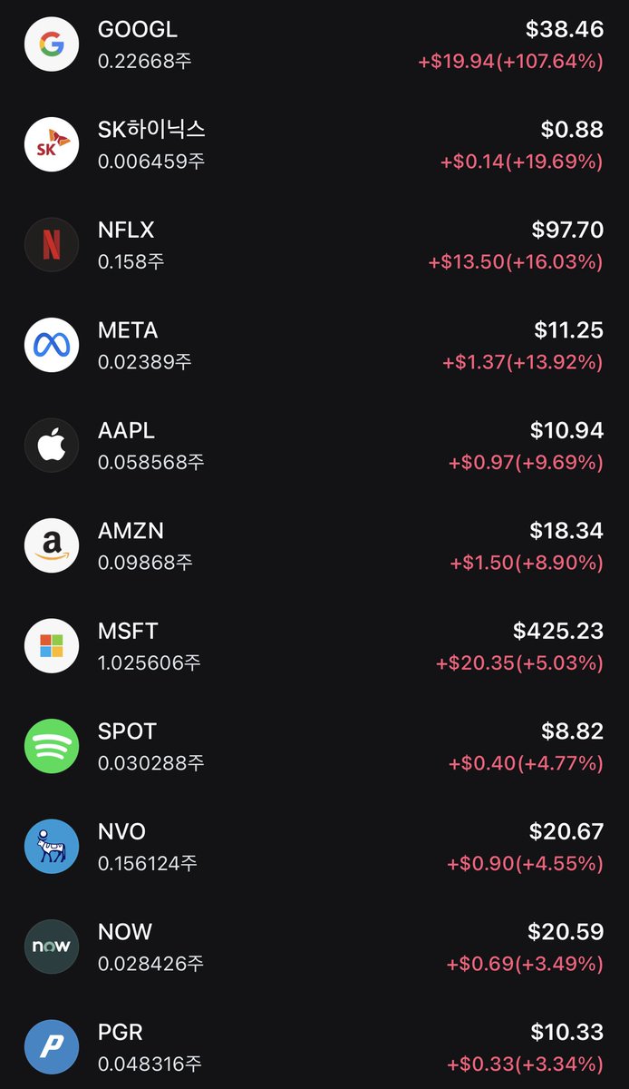 fx세탁최저수수료[구글도배,구글찌라시 텔 𝐒𝐄𝐎𝟗𝟐𝟏]비트코인업체.ina