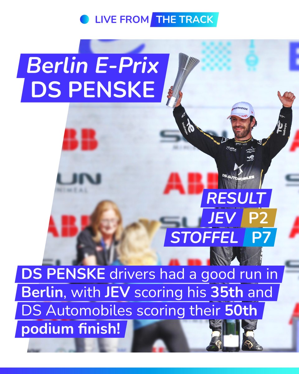 ✳️ Live From The Track! DS PENSKE drivers had a good run in Berlin 🇩🇪, with JEV scoring his 35th and DS scoring their 50th podium finish! 🏆 The team now sits 4th in the standings, with its eyes set on 3rd place! ✨ #SustainableMotorsport #Electric #DSPENSKE @DS_Performance