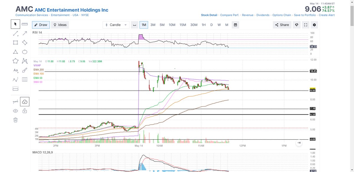Userofintellect tweet media