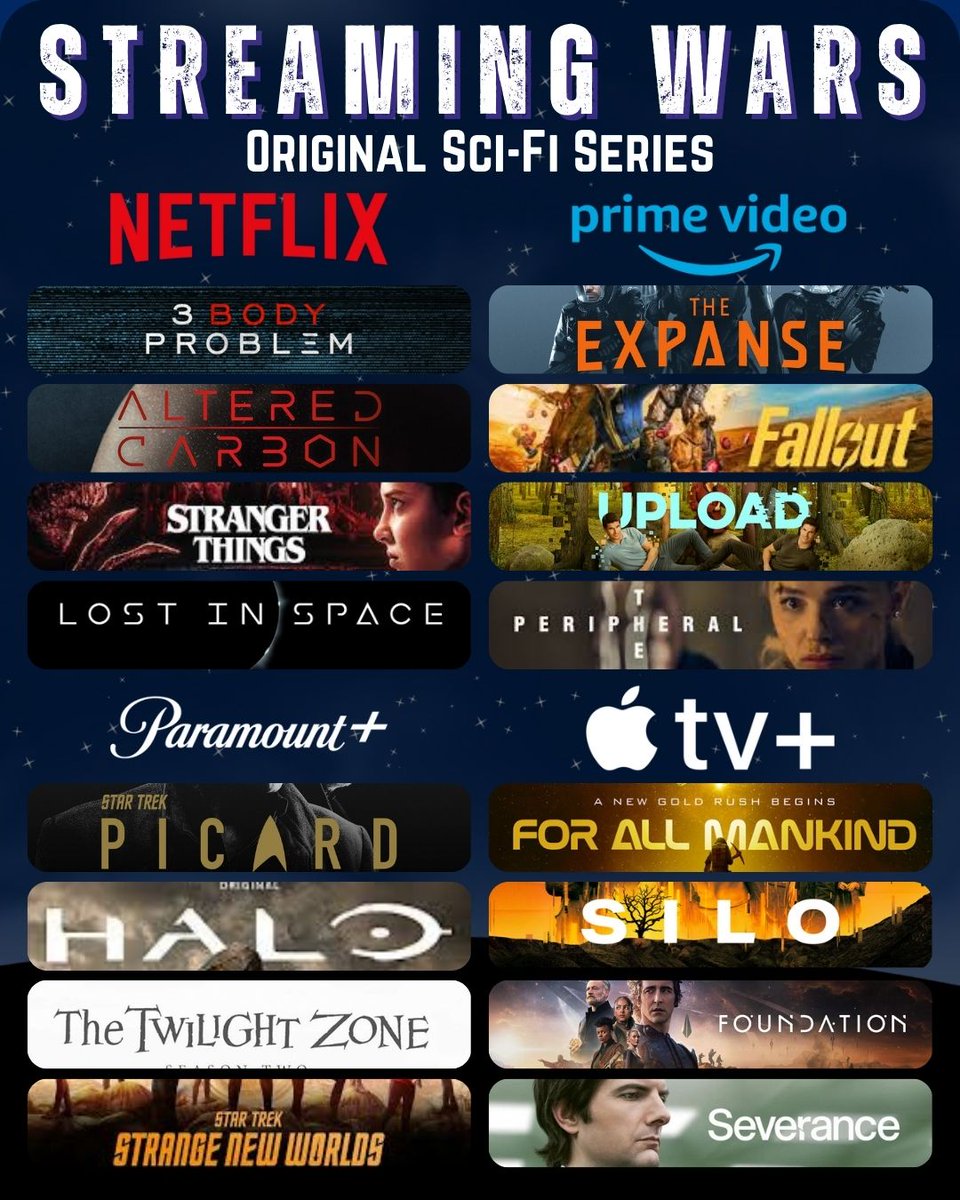 Choose ONE subscription to binge 4 shows.

#Netflix
#PrimeVideo
#ParamountPlus
#AppleTVPlus

#StreamingWars #TVShows #SciFiTV #SciFi #ScienceFiction