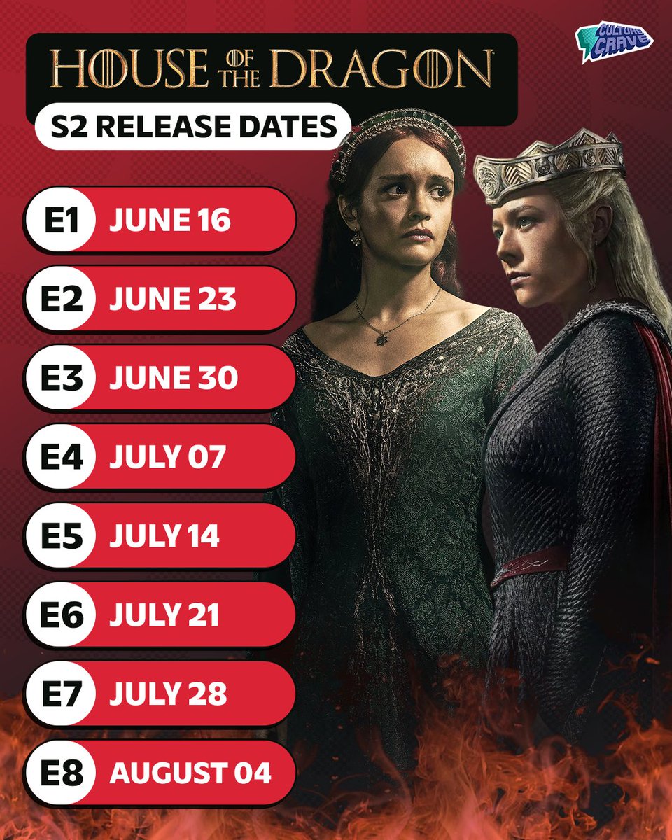 Release schedule for #HouseOfTheDragon S2 🐲