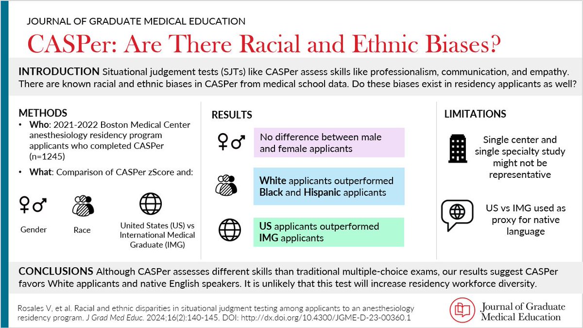 As holistic review for residency applicants expands, it is critical to ensure new biases are not introduced into the selection process bit.ly/4bGvTGd #MedEd