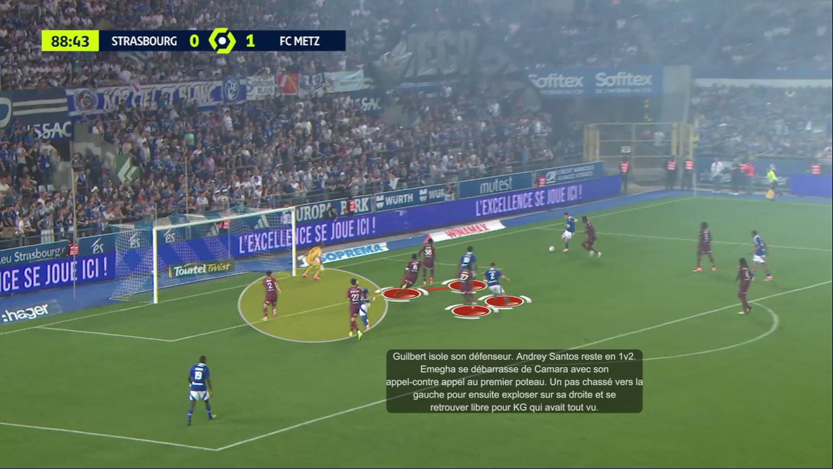 guillaume_vague's tweet image. 👀 Le but d&apos;Emegha contre Metz

🤝 Connexion Gameiro - Sebas
👥 Densité dans la surface
🌬️ Effacement de Sebas

Simplicité, spontanéité, efficacité. 🎯 #LiveRCS #RCSAFCM