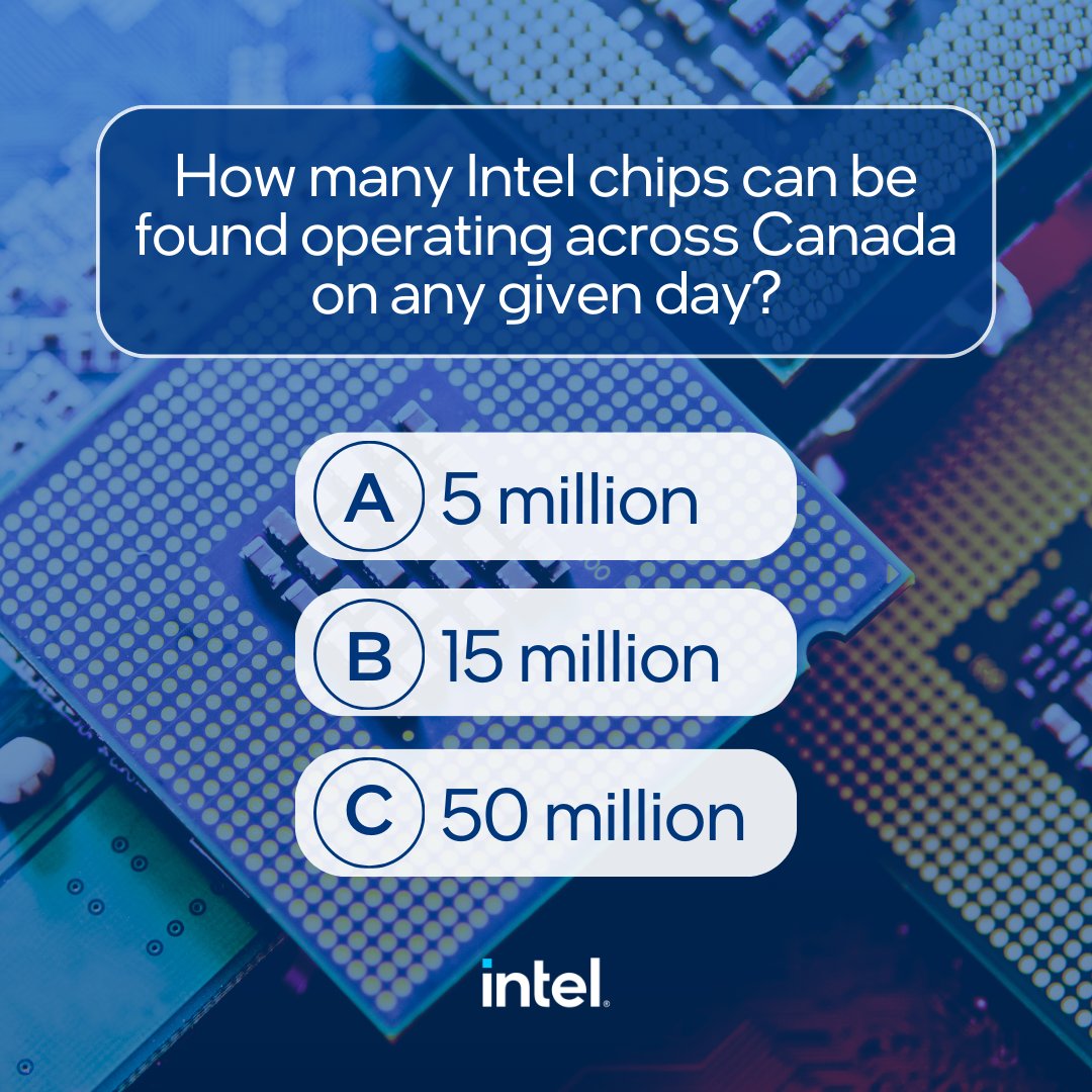 Drop your guess in the replies! 👇 Whether it's 5, 15 or 50, we are proud to have millions of Intel chips operating across the country on a daily basis after 50 years of Intel in Canada. 🇨🇦 💙