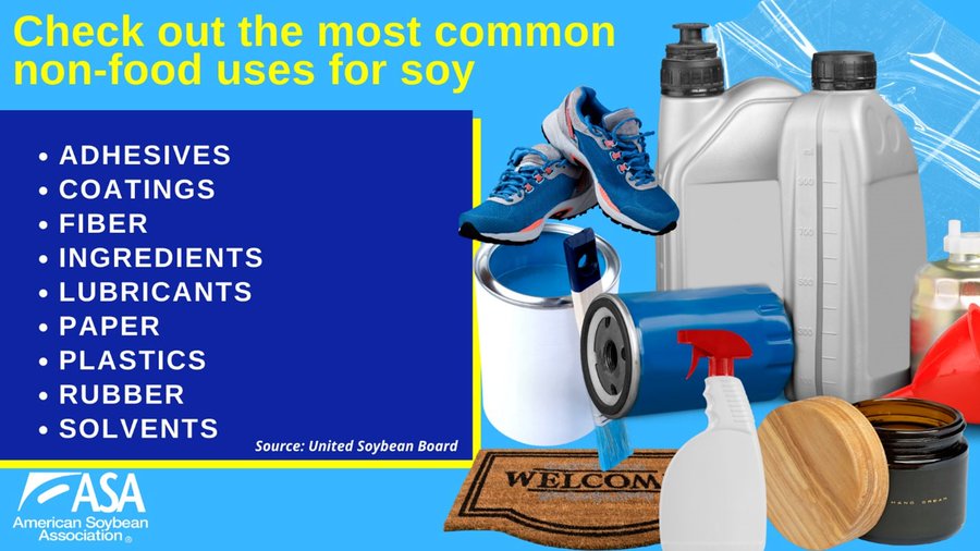 WHERE CAN YOU FIND SOY?  🌱 There are three primary categories dominating the #biobased market today: coatings, adhesives & fiber. The future for #SoyBiobased is promising, with many industries using soy as a desirable alternative to harmful chemicals. #SoyManyUses