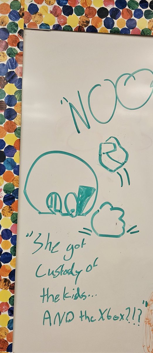 TheLewgo's tweet image. I get to doodle at work sometimes.