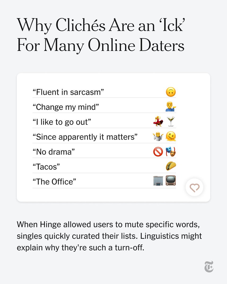 Hinge lets users mute specific words and emojis, and online daters are making use of the tool by blocking overused phrases. Why are some phrases such a turn-off anyway? There may be a linguistic explanation. 👇 nyti.ms/3wpxWj3