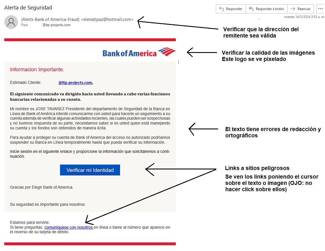 Alerta de Seguridad

Siguen llegando por correo intentos de scam. Hay que saber reconocerlos.