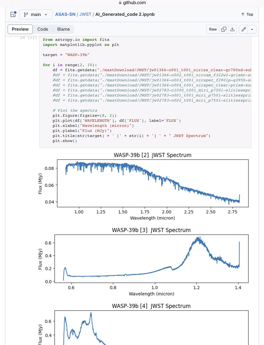 Python code for JWST spectra: Work in progress: 👨‍💻👨‍💻👨‍💻 github.com/JosephKarpinsk… #exoplanets #JWST #WASP17b #Python #MAST #astronomy #astronomer #astronomers #NASA #Science