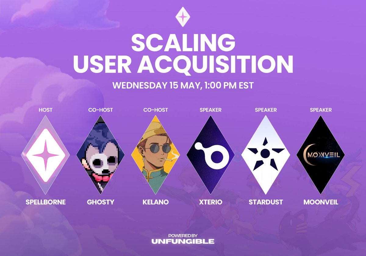 Scaling User Acquisition ✨ Join us on Wednesday, as we dive in! 📅 May 15, 1 PM EST 👇 Set your reminders below!
